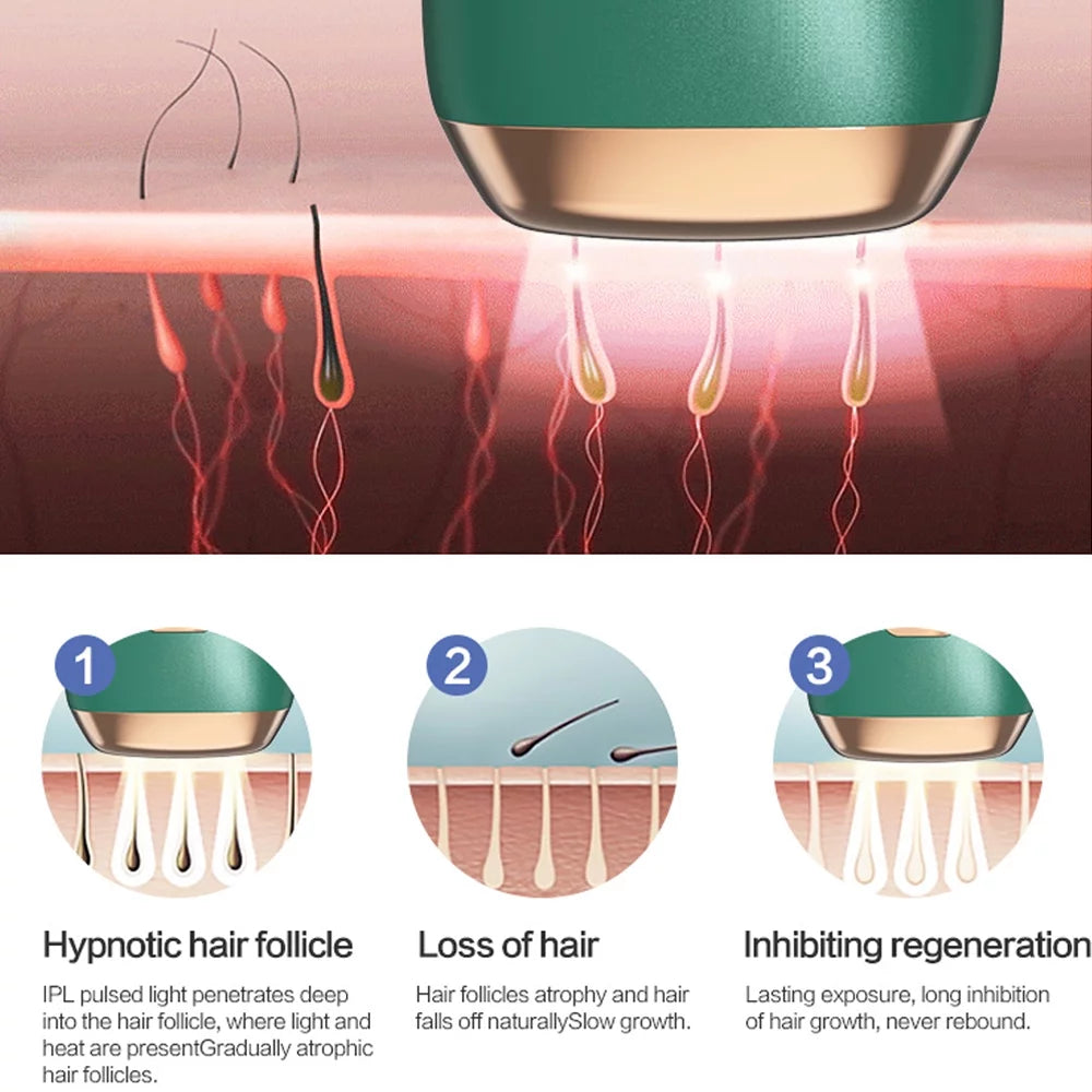 Upgraded 990,000 Flashes Hair Removal Device for Women'S and Men'S Facial & Legs with Cooling System, Green